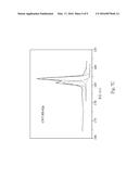 THIOLATION METHOD FOR MODIFYING CARBON NANOTUBES diagram and image