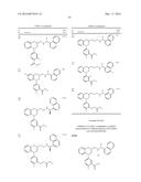 ARYLALKYLAMINE COMPOUNDS AS CALCIUM SENSING RECEPTOR MODULATORS diagram and image