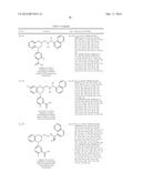 ARYLALKYLAMINE COMPOUNDS AS CALCIUM SENSING RECEPTOR MODULATORS diagram and image