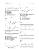 Tetrahydroisoquinoline derivatives, pharmaceutical compositions and uses     thereof diagram and image