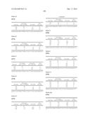 Tetrahydroisoquinoline derivatives, pharmaceutical compositions and uses     thereof diagram and image