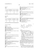 Tetrahydroisoquinoline derivatives, pharmaceutical compositions and uses     thereof diagram and image