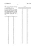 Tetrahydroisoquinoline derivatives, pharmaceutical compositions and uses     thereof diagram and image