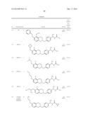 Tetrahydroisoquinoline derivatives, pharmaceutical compositions and uses     thereof diagram and image