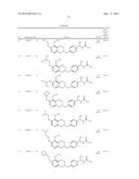 Tetrahydroisoquinoline derivatives, pharmaceutical compositions and uses     thereof diagram and image