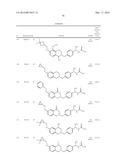 Tetrahydroisoquinoline derivatives, pharmaceutical compositions and uses     thereof diagram and image