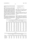 COMPOUNDS AND METHODS OF TREATING INFECTIONS diagram and image