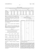 COMPOUNDS AND METHODS OF TREATING INFECTIONS diagram and image