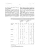 COMPOUNDS AND METHODS OF TREATING INFECTIONS diagram and image