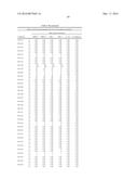 COMPOUNDS AND METHODS OF TREATING INFECTIONS diagram and image