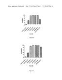 COMPOUNDS AND METHODS OF TREATING INFECTIONS diagram and image