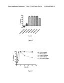 COMPOUNDS AND METHODS OF TREATING INFECTIONS diagram and image