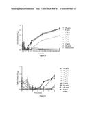 COMPOUNDS AND METHODS OF TREATING INFECTIONS diagram and image