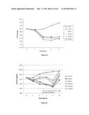 COMPOUNDS AND METHODS OF TREATING INFECTIONS diagram and image