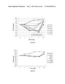 COMPOUNDS AND METHODS OF TREATING INFECTIONS diagram and image