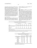 COMPOUNDS AND METHODS OF TREATING INFECTIONS diagram and image