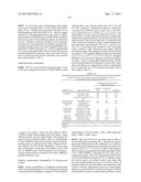 COMPOUNDS AND METHODS OF TREATING INFECTIONS diagram and image