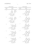 CYCLOPHILIN D INHIBITORS diagram and image