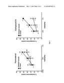 BENZOTHIAZOLONE COMPOUND diagram and image