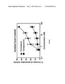 BENZOTHIAZOLONE COMPOUND diagram and image