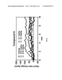 BENZOTHIAZOLONE COMPOUND diagram and image