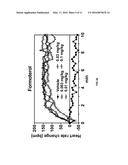 BENZOTHIAZOLONE COMPOUND diagram and image