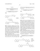 FLUORINATED INTEGRIN ANTAGONISTS diagram and image