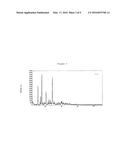 YELLOW REDUCED PYRROLOQUINOLINE QUINONE CRYSTAL AND METHOD OF PRODUCING     THE SAME, AND FOOD, PHARMACEUTICAL, GEL, COMPOSITION AND METHOD OF     PRODUCING COMPOSITION diagram and image