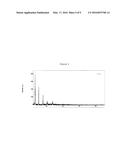 YELLOW REDUCED PYRROLOQUINOLINE QUINONE CRYSTAL AND METHOD OF PRODUCING     THE SAME, AND FOOD, PHARMACEUTICAL, GEL, COMPOSITION AND METHOD OF     PRODUCING COMPOSITION diagram and image