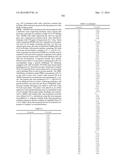 2-(1H-INDAZOL-3-YL)-1H-IMIDAZO[4,5-C]PYRIDINE AND THERAPEUTIC USES THEREOF diagram and image