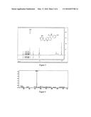 ANTI-ANGIOGENESIS COMPOUND, INTERMEDIATE AND USE THEREOF diagram and image