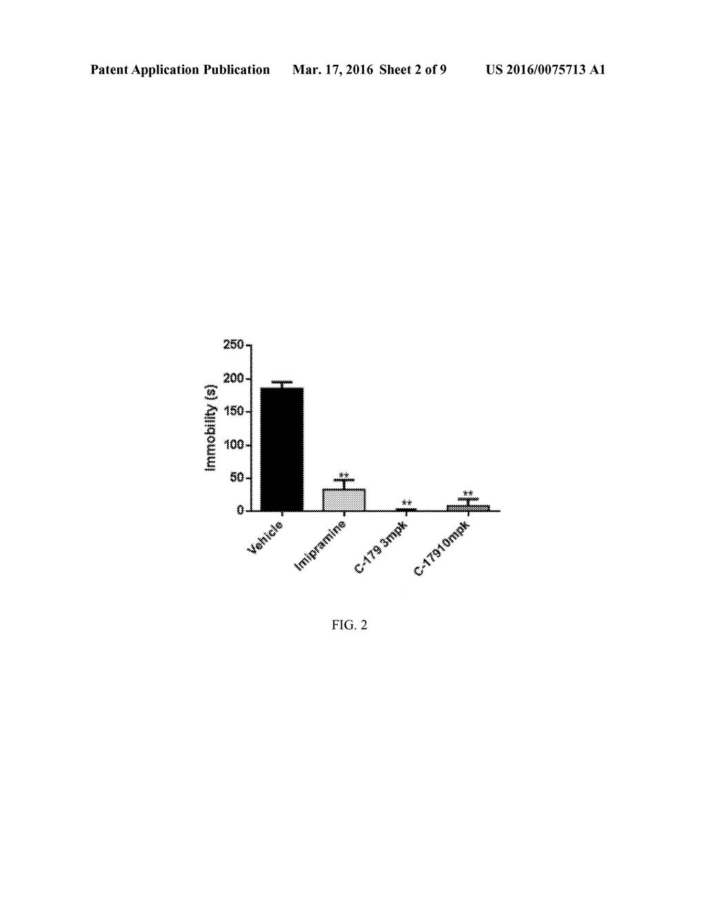 PYRROLOPYRIMIDINE DERIVATIVES AS NR2B NMDA RECEPTOR ANTAGONISTS - diagram, schematic, and image 03