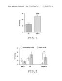 THERAPEUTIC THIOPHENE-, FURAN-, AND PYRIDINE-FUSED     AZOLOPYRIMIDIN-5-(6H)-ONES diagram and image