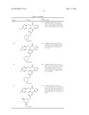 THERAPEUTIC THIOPHENE-, FURAN-, AND PYRIDINE-FUSED     AZOLOPYRIMIDIN-5-(6H)-ONES diagram and image