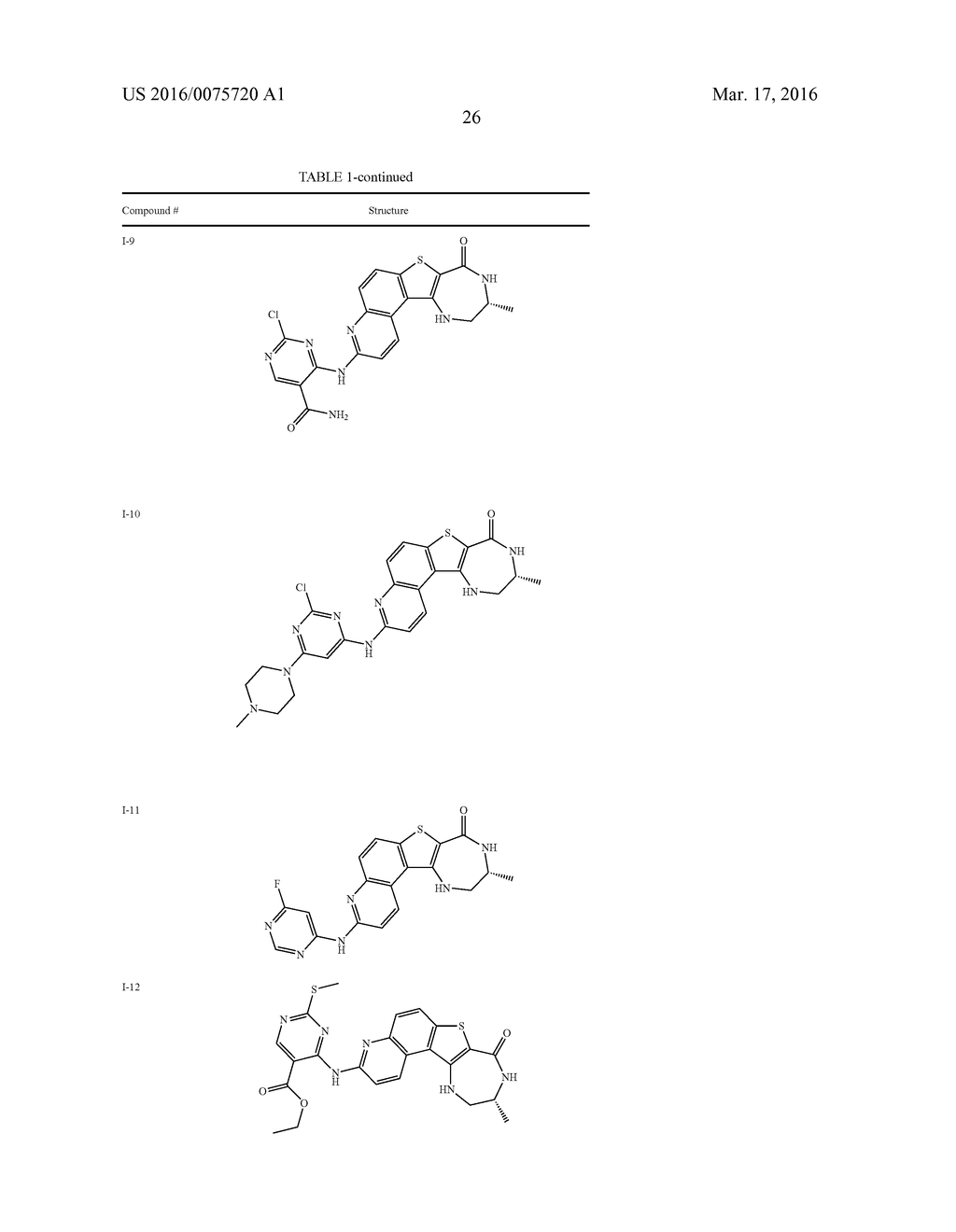 MK2 INHIBITORS AND USES THEREOF - diagram, schematic, and image 27