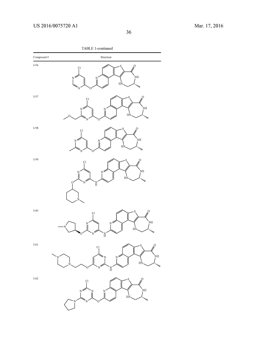 MK2 INHIBITORS AND USES THEREOF - diagram, schematic, and image 37