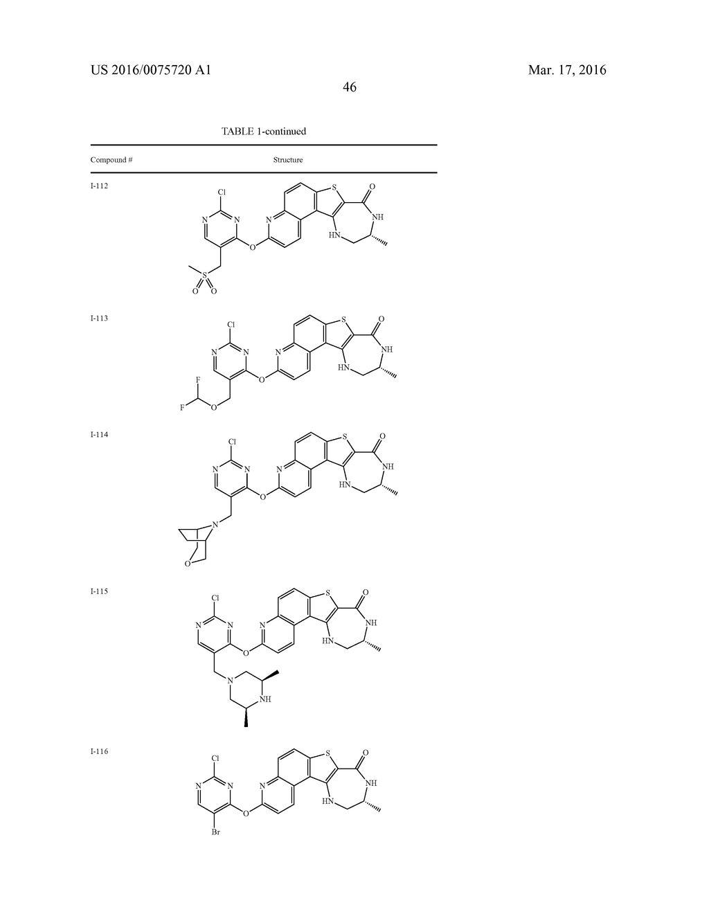 MK2 INHIBITORS AND USES THEREOF - diagram, schematic, and image 47