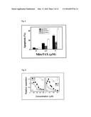 TAMOXIFEN DERIVATIVES FOR TREATMENT OF NEOPLASTIC DISEASES, ESPECIALLY     WITH HIGH HER2 PROTEIN LEVEL diagram and image