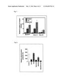 TAMOXIFEN DERIVATIVES FOR TREATMENT OF NEOPLASTIC DISEASES, ESPECIALLY     WITH HIGH HER2 PROTEIN LEVEL diagram and image