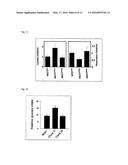 TAMOXIFEN DERIVATIVES FOR TREATMENT OF NEOPLASTIC DISEASES, ESPECIALLY     WITH HIGH HER2 PROTEIN LEVEL diagram and image