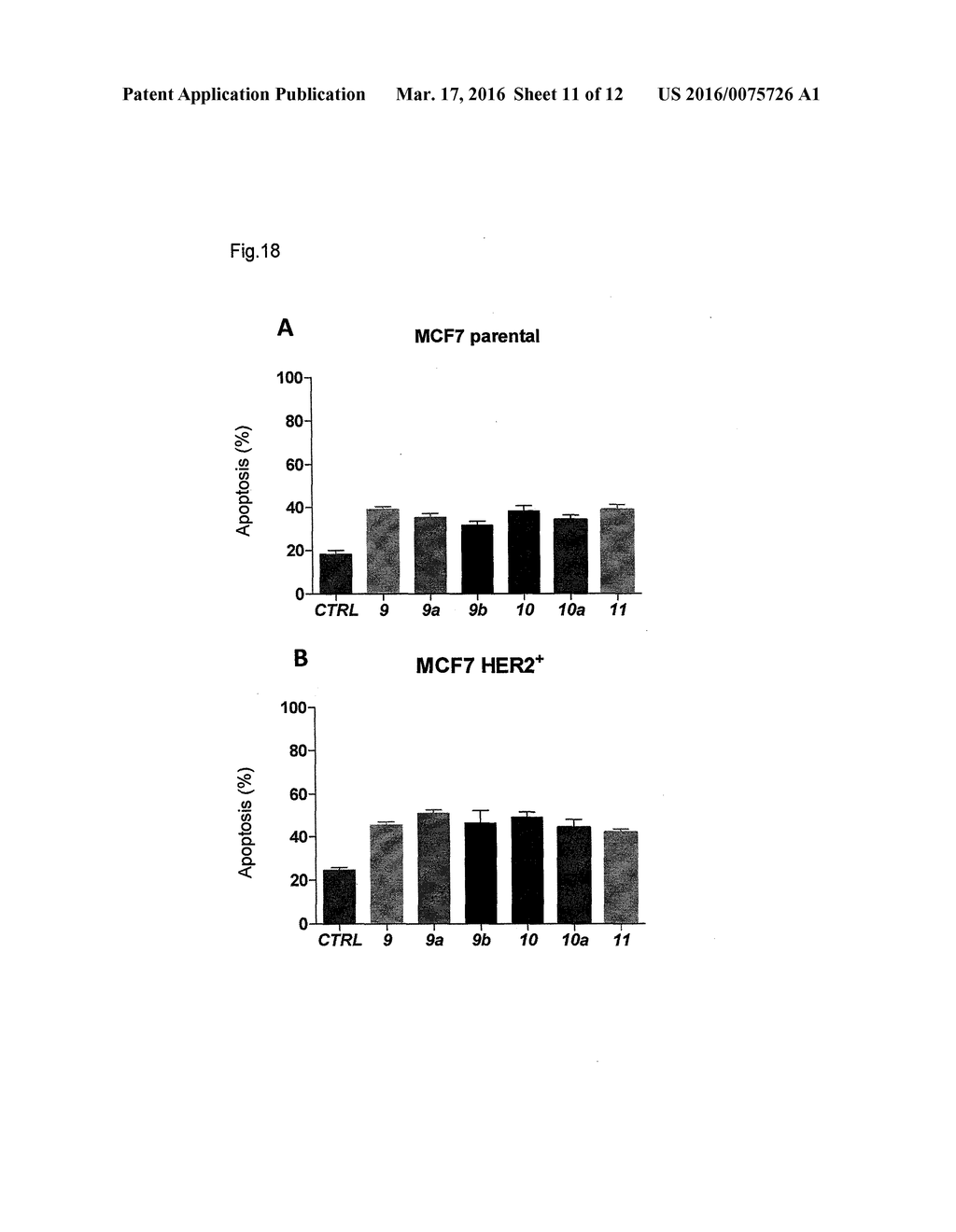 TAMOXIFEN DERIVATIVES FOR TREATMENT OF NEOPLASTIC DISEASES, ESPECIALLY     WITH HIGH HER2 PROTEIN LEVEL - diagram, schematic, and image 12