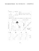 RADICAL ORBITAL SWITCHING diagram and image