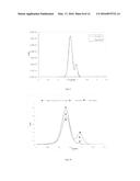 RADICAL ORBITAL SWITCHING diagram and image