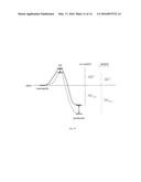 RADICAL ORBITAL SWITCHING diagram and image