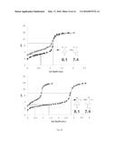 RADICAL ORBITAL SWITCHING diagram and image