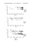 HUMAN ADAPTATION OF H3 INFLUENZA diagram and image