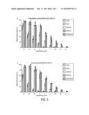 HUMAN ADAPTATION OF H3 INFLUENZA diagram and image