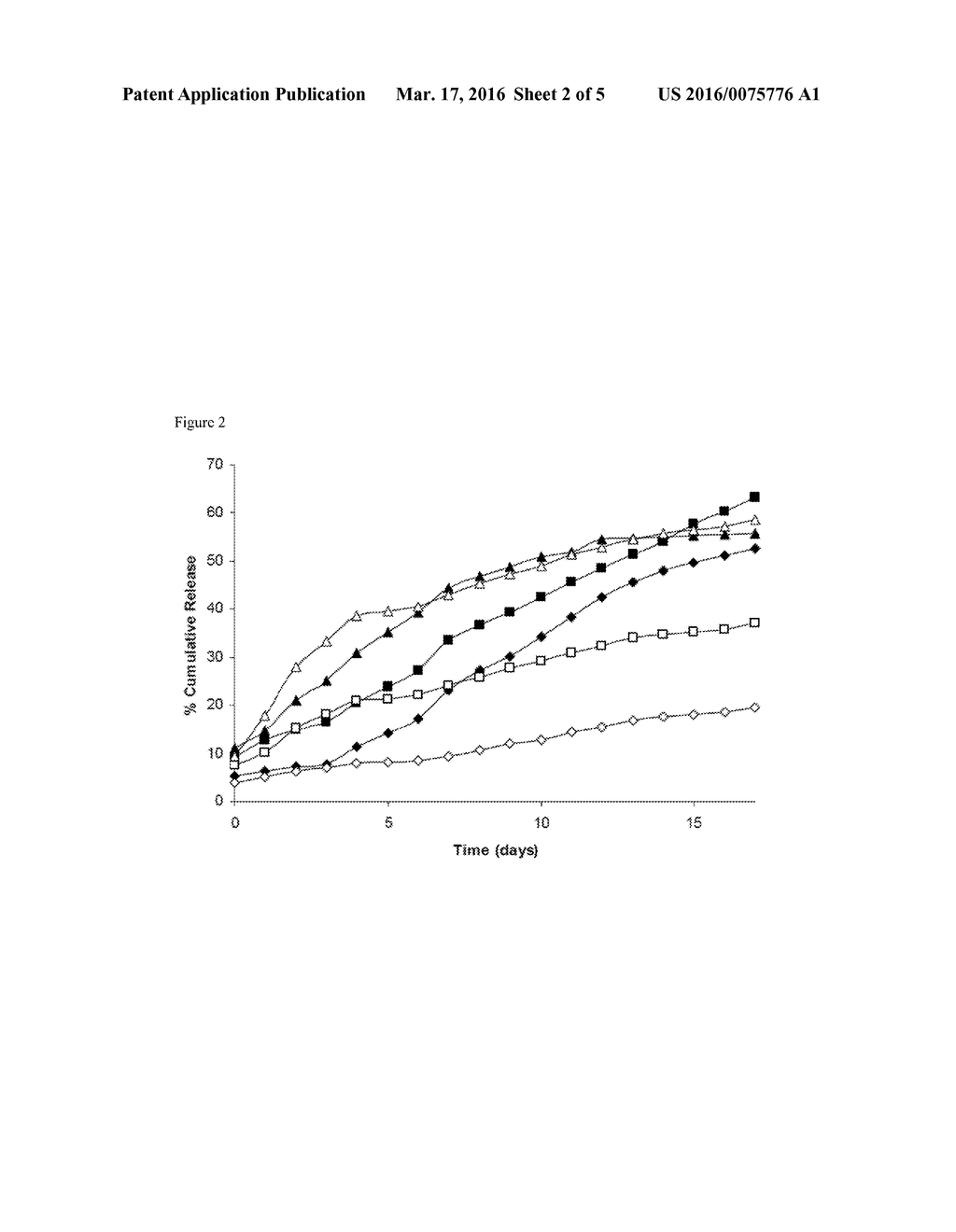 Compositions and Methods for Controlled Release of Agents - diagram, schematic, and image 03