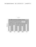 ANTI-IL-4/ANTI-IL-13 BISPECIFIC ANTIBODY FORMULATIONS diagram and image