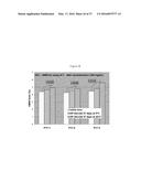 ANTI-IL-4/ANTI-IL-13 BISPECIFIC ANTIBODY FORMULATIONS diagram and image